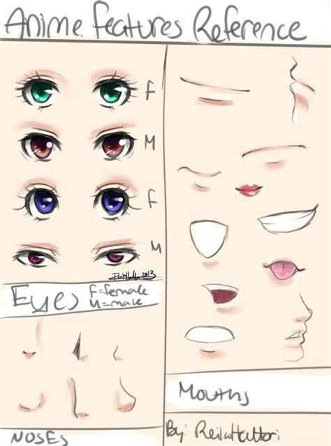 Anime Features Reference Nose Drawing Anime Nose Anime Face Drawing