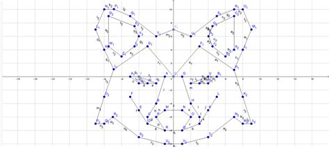 Figuras En El Plano Cartesiano Actiludis Porn Sex Picture