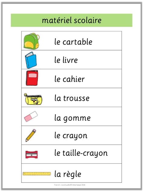 French Word Walls Basic Vocabulary | French words, Learn french ...