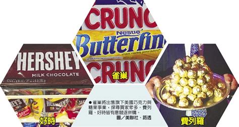 Check spelling or type a new query. 雀巢美國糖果業務 雙雄競購 - 中時電子報