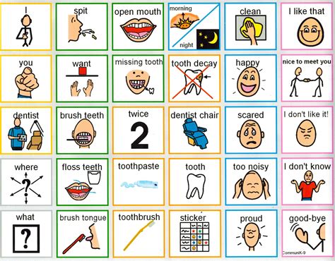 The following are links to sites where symbols can be downloaded free. Free Printable Communication Boards For Adults | Free ...