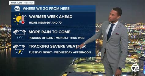 Detroit Weather Warming Up With A Chance Of Rain And Storms
