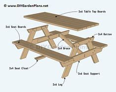how to build a picnic table | Diy picnic table, Build a picnic table ...
