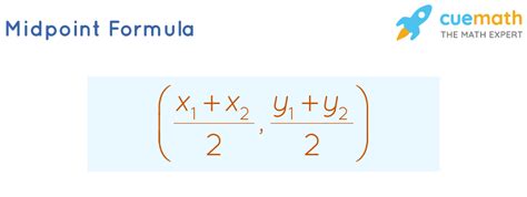 Midpoint Formula Formula Derivation How To Find Midpoint