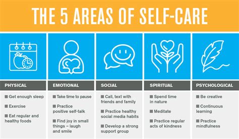 what is self care and how can you practice it exemplar care