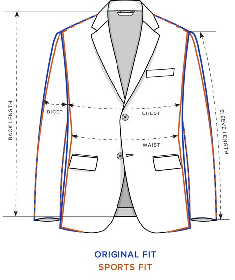 How To Measure Sleeve Length Of Jacket Dresses Images 2022