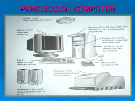 Pengertian subnetting dan fungsinya pada jaringan komputer. PPT - PENGENALAN KEPADA KOMPUTER (PERKAKASAN) PowerPoint ...