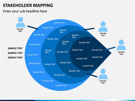 How To Create A Stakeholder Map In Powerpoint Printable Templates