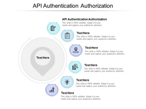 Api Authentication Authorization Ppt Powerpoint Presentation Summary