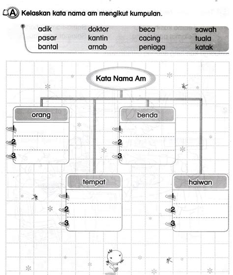 Seawal tahun 1, kita belajar tentang kata nama khas dan kata nama am. Kata Nama Am Dan Khas Latihan Tahun 1