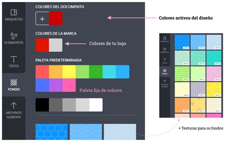 Super Guía Cómo Usar Canva 2018 Tutorial Y Recursos