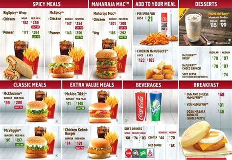 Mcdonalds Nikol East Ahmedabad Ahmedabad Restaurant Menu And