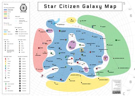 Introducir 38 Imagen Star Citizen Galaxy Map Ecovermx