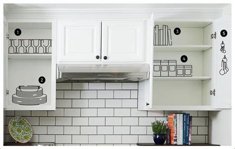 The kitchen is the heart of the home. To maximize space in your cabinets, implement organization ...