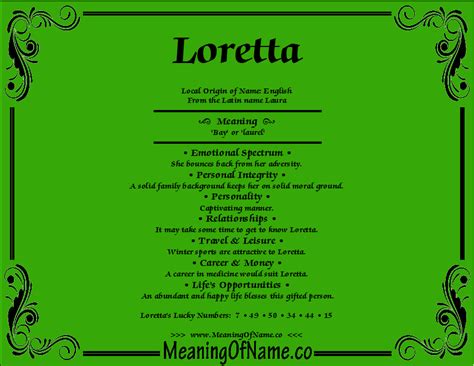 loretta meaning of name