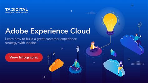 Adobe Experience Cloud And How To Build A Great Customer Experience