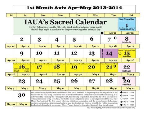 Iauas True Lunar Solar Sabbath Calendar 1st Month Aviv Apr May 2013 2014