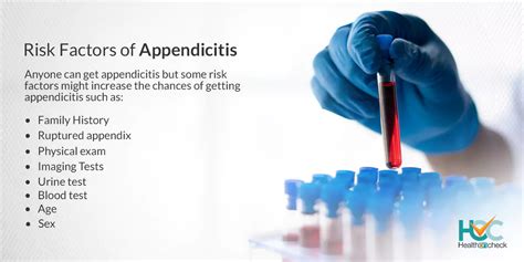 All About Appendicitis Hoc