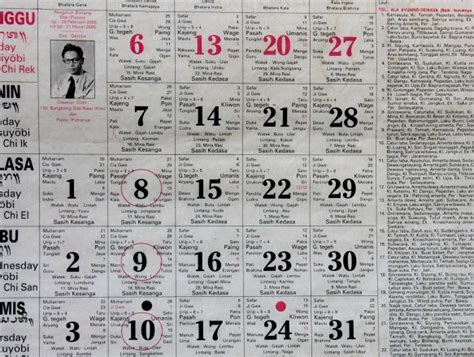 Famous Kalender Bali Agustus 2023 References Kelompok Belajar