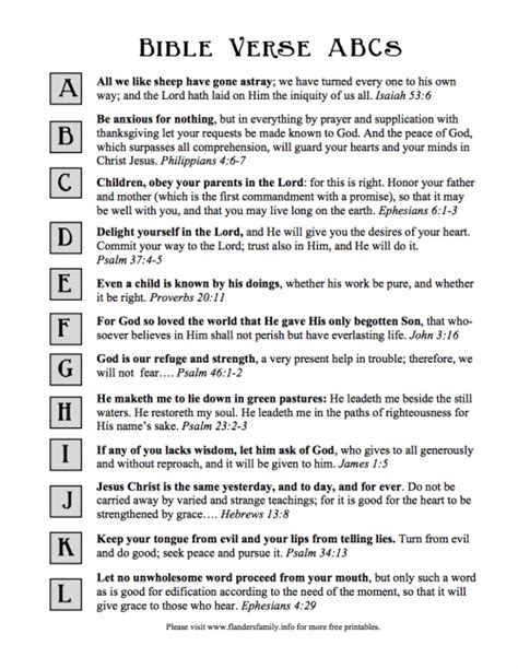 I don't see a 'sort' button anywhere. Bible Memory ABCs - Flanders Family Homelife