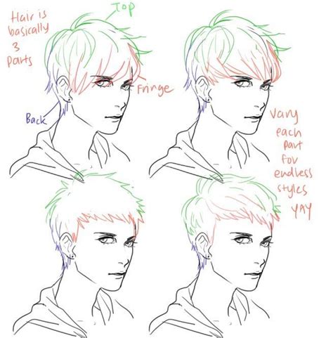 Want to discover art related to hairreference? ALMOST AS COOL AS YOU | Character design references, How ...