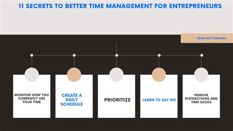 11 Secrets To Better Time Management For Entrepreneurs