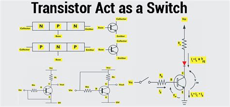 How Does A Transistor Act As A Switch Working Principle And