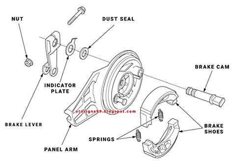 Cara Membongkar Dan Memasang Rem Tromol Sepeda Motor Otosigna99
