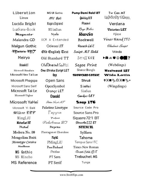 Microsoft Office Word Fonts Chlistkb