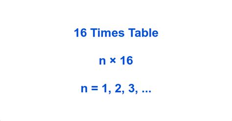 16 Times Table 16 Multiplication Table 16x Table