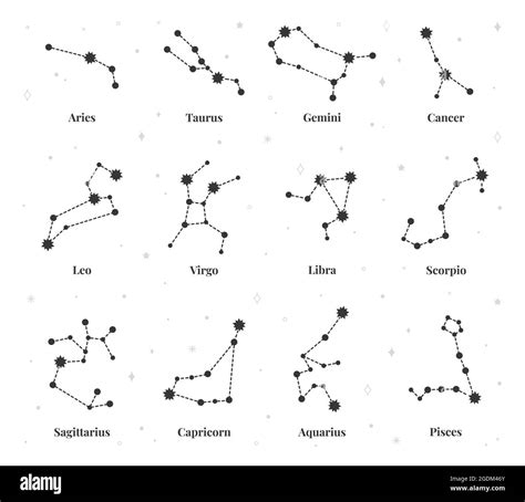 Sternzeichen Sternbild Zeichen Astrologie Horoskop Sterne Symbole Wassermann L We Zwillinge