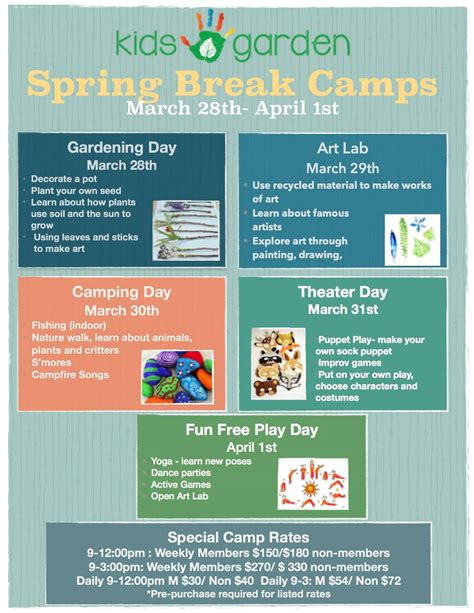 Spring Camps At Kids Play Garden