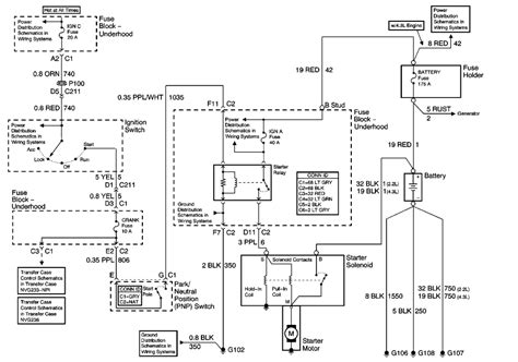 [DIAGRAM] 98 Chevy S10 Manual Transmission Diagram FULL Version HD