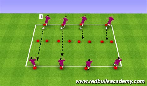 Footballsoccer Driven Pass Low Technical Passing And Receiving