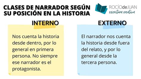 Estar Confundido Minero Referencia Escritura En Primera Persona Práctico El Cuarto Turbina