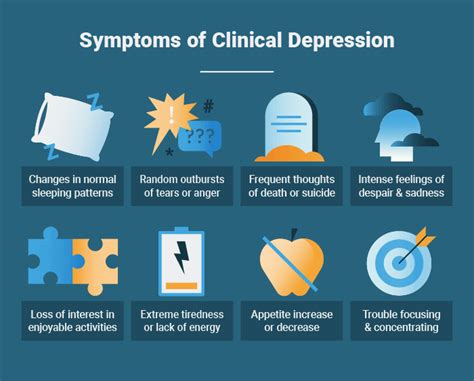 Depression Vs Clinical Depression