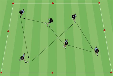 The Numbered Passing Warm Up Drill Is Ideal For Players To Work On