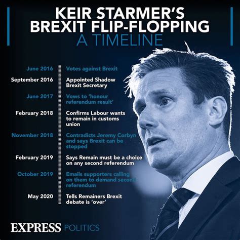 Sir keir starmer has been elected as the labour party's new leader. Keir Starmer faces fresh Brexit crisis as he is told most ...