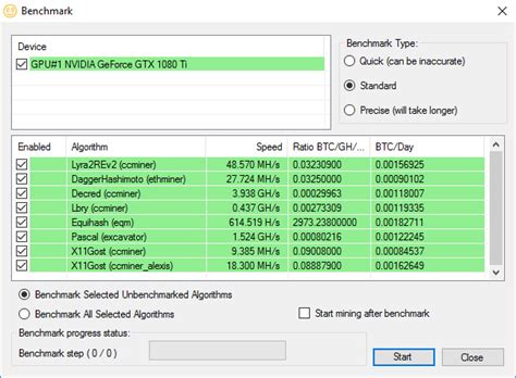 Alerts for bitcoin network hash rate. Nvidia GeForce GTX 1080 Ti Crypto Mining Performance - Crypto Mining Blog