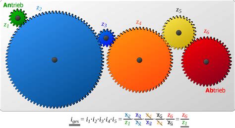 We did not find results for: Maschinenbau & Physik - Maschinenbau & Physik