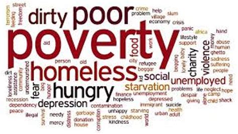 what is poverty and its different types