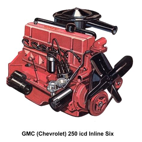 Gmc Chevy Inline 6 Engines