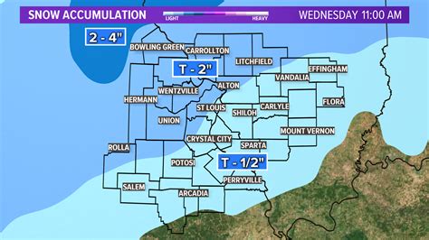 St Louis Weather Forecast Tracking Snow And Rain This Week Ksdk Com