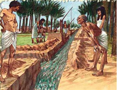 Method Of Irrigation Egyptian Irrigation