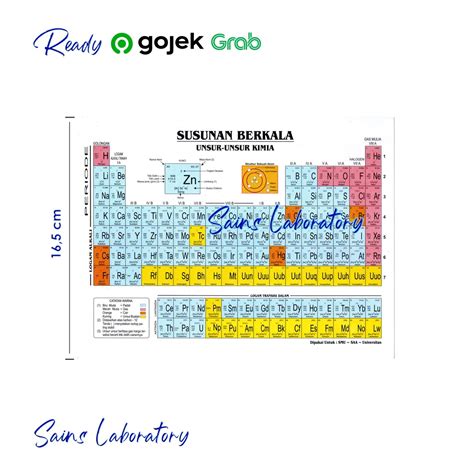 Jual Tabel Periodik Unsur Kimia Periodic Table Susunan Berkala Unsur