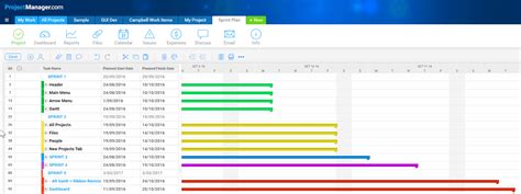 3 Ways Agile Teams Can Use Gantt Chart Software LaptrinhX