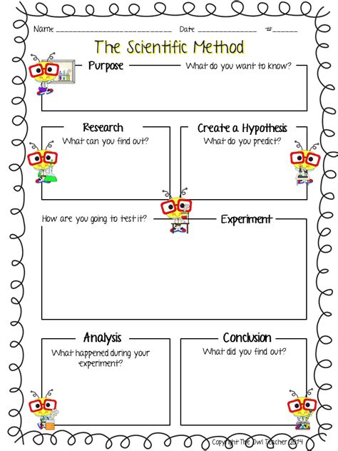 Scientific Method Worksheet Elementary