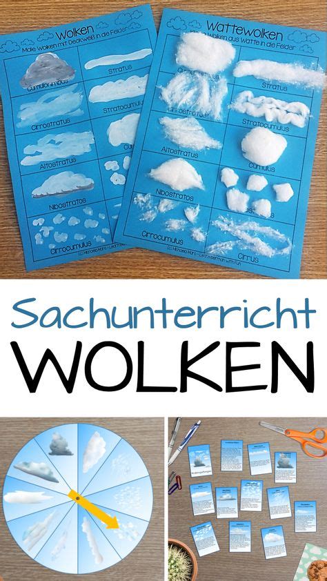 9 die ferien radtouren machen viel los sein viel freizeit haben baden/tauchen surfen viel los sein viel freizeit haben die ferien reisen / ins ausland fahren glück/pech mit dem wetter haben wandern/in die berge steigen neue menschen. 300+ Sachunterricht Grundschule-Ideen | sachunterricht grundschule, grundschule, schulideen