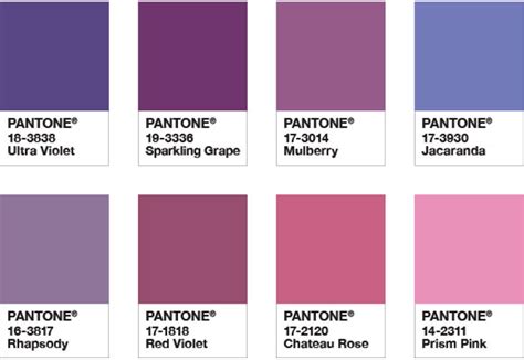 Pantone Color Of The Year 2018 Ultra Violet Ideas Big
