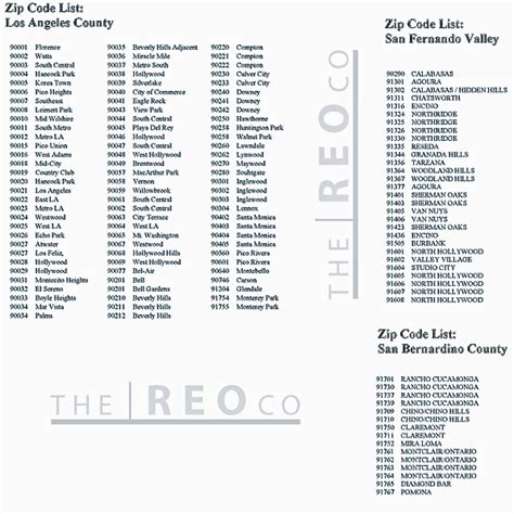 Below is a list of los angeles county ca zip codes. List of Covered Zip Codes